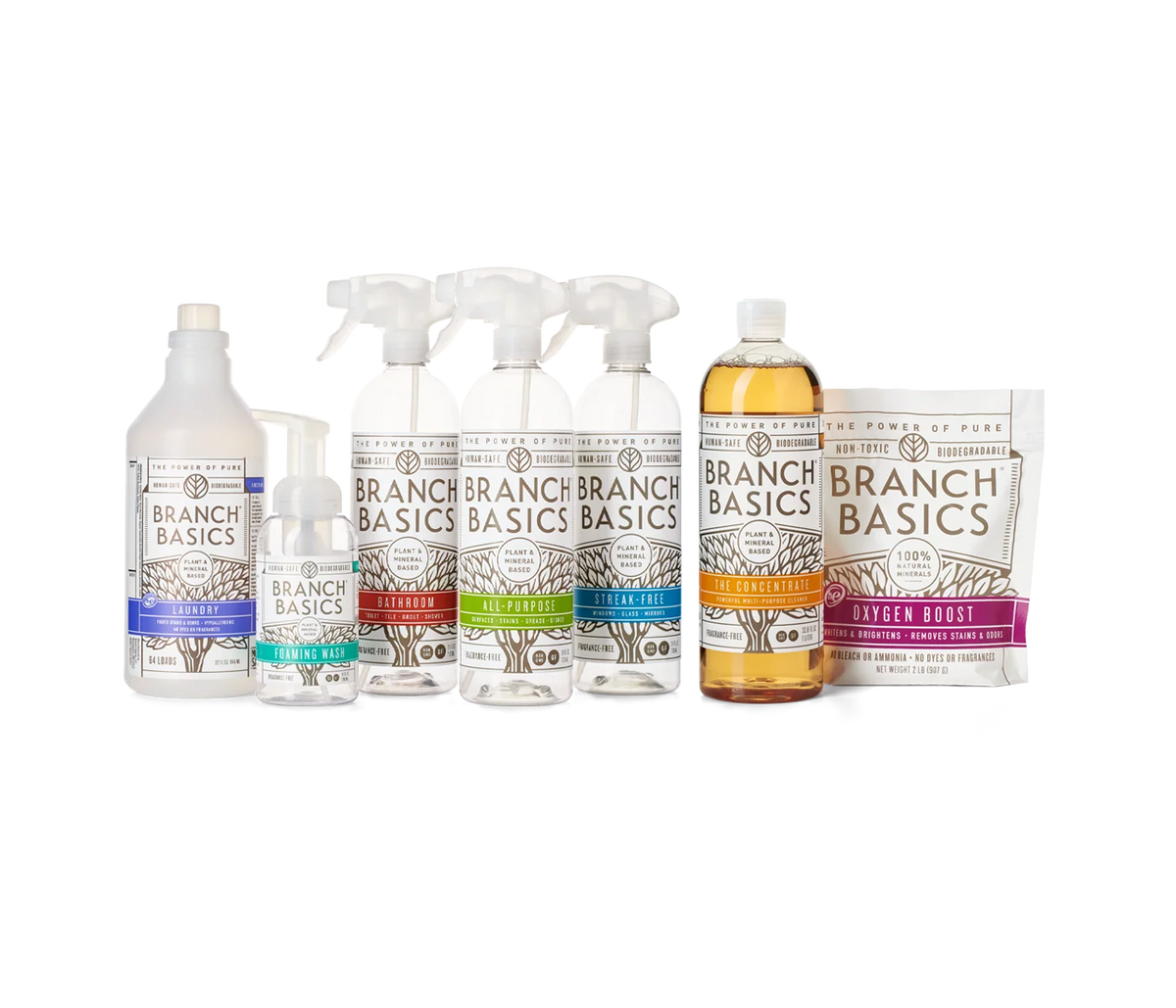 [DEMO] Premium Starter Kit